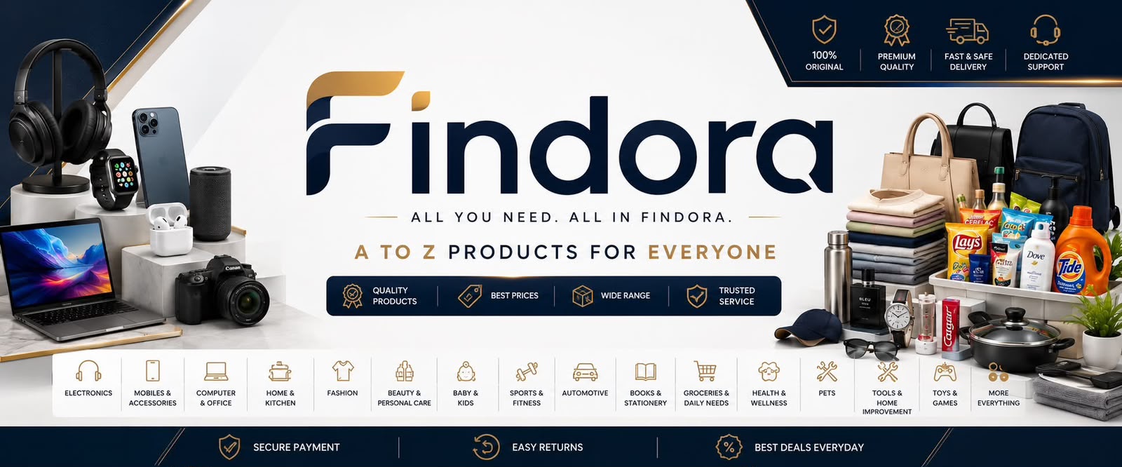 Footer Ads